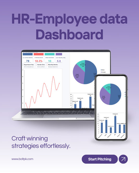 Executive HR Dashboard
