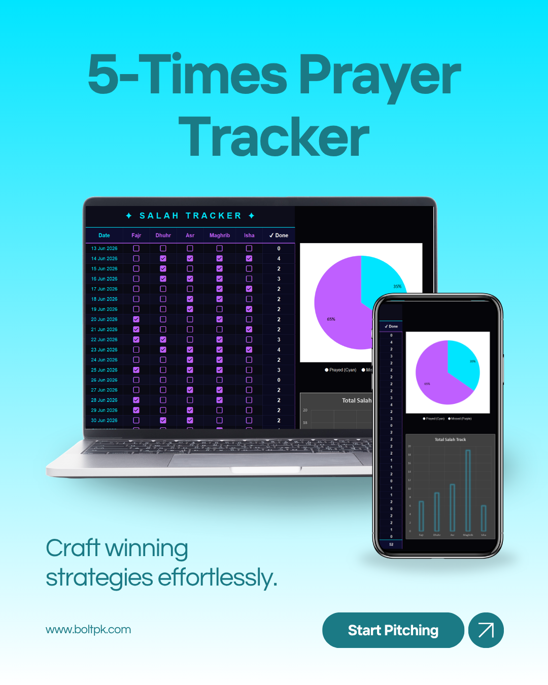 5-Times Prayer Tracker