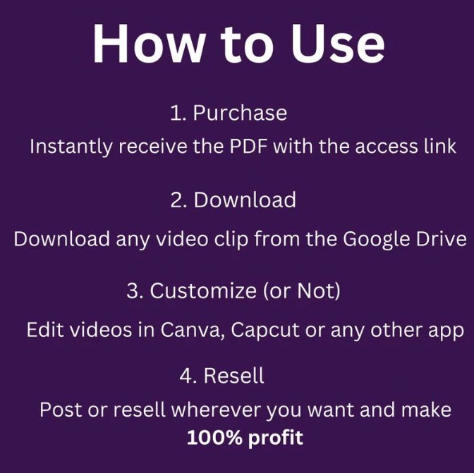 1000+ Ready to use Viral Video Hooks (Instant lifetime access within 30 seconds) with Reselling rights.