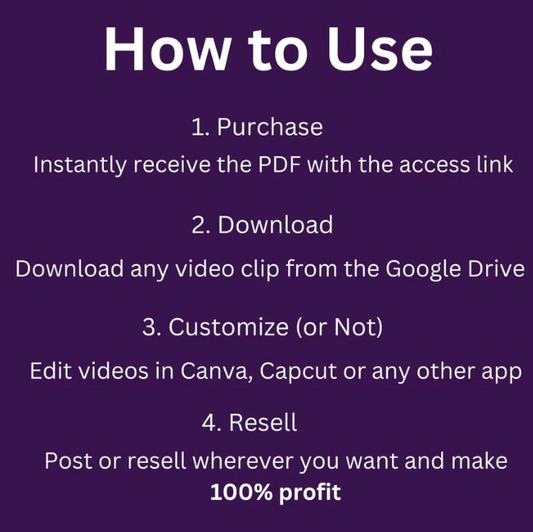 1000+ Ready to use Viral Video Hooks (Instant lifetime access within 30 seconds) with Reselling rights.